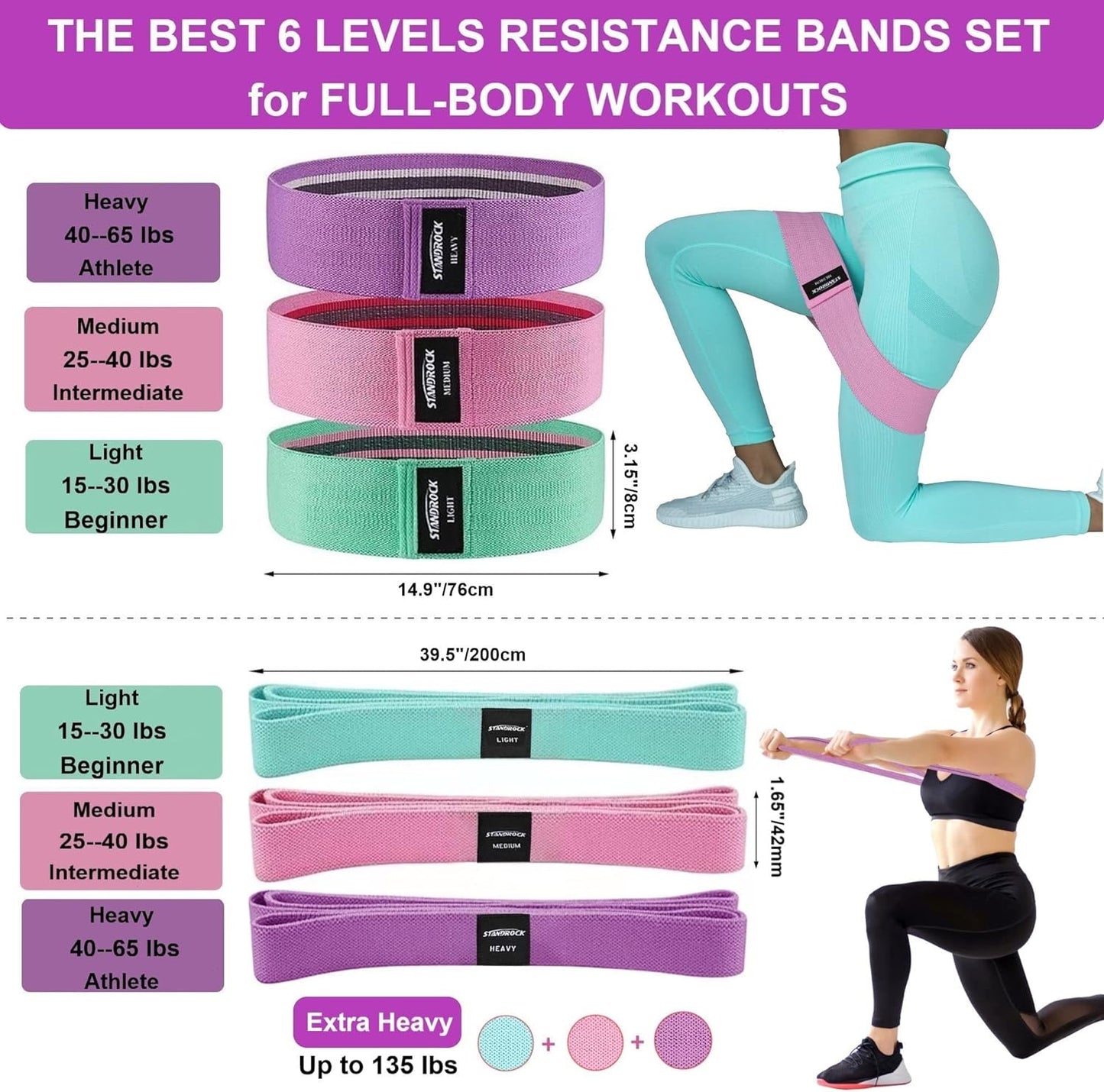 Fabric Resistance Bands for Exercise - 3 and 4 Level Booty Bands for Men and Women - Long Elastic Resistance Workout Bands