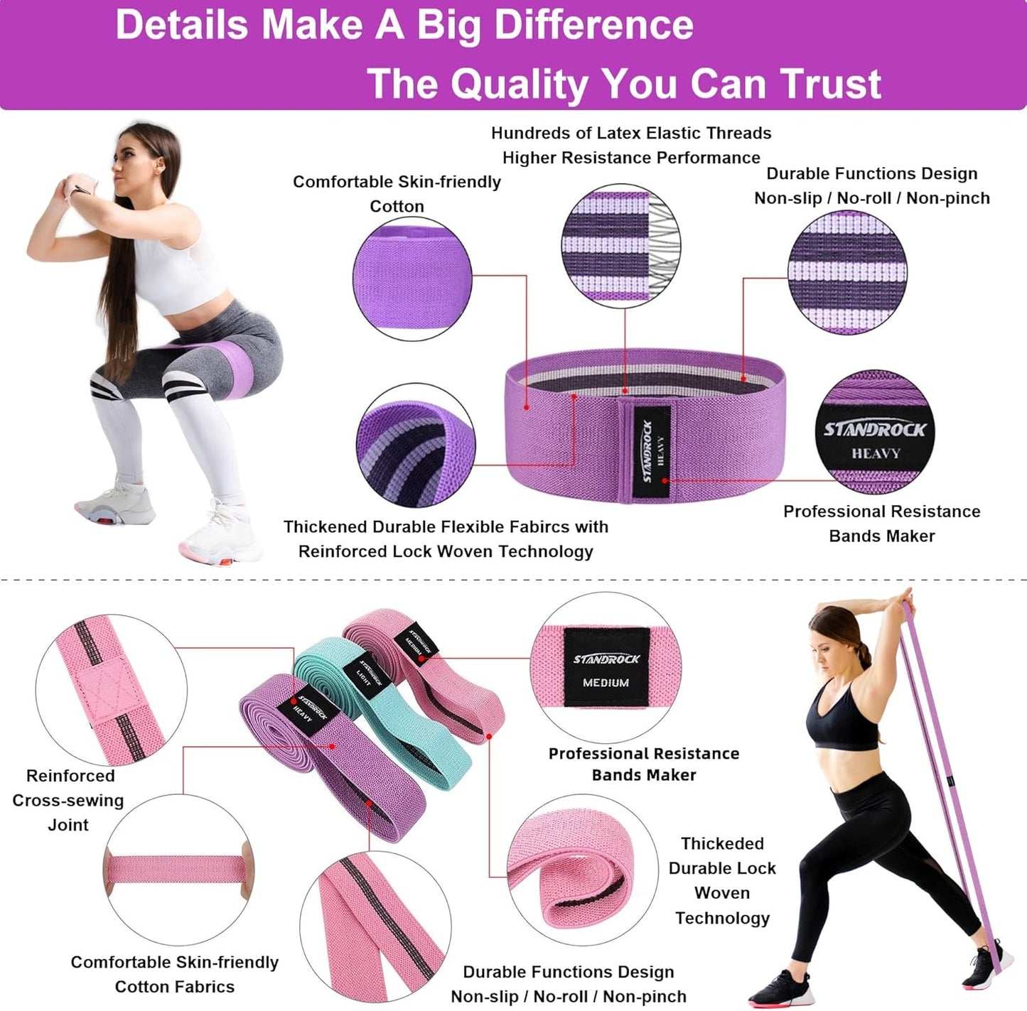 Fabric Resistance Bands for Exercise - 3 and 4 Level Booty Bands for Men and Women - Long Elastic Resistance Workout Bands
